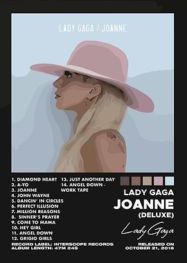 Lady Gaga Joanne Album Cover Art