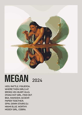 Megan thee Stallion Megan Album