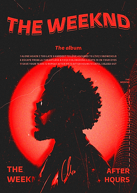 The Weeknd - After Hours Album Art