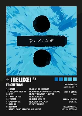 Ed Sheeran - Divide Album Cover