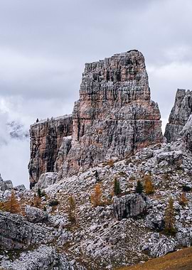 Rocky Mountain Peak Under Cloudy Sky