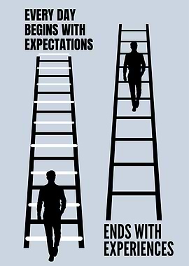Expectations and Experiences Ladder