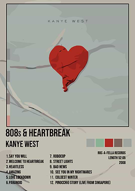 Kanye West - 808s & Heartbreak Album