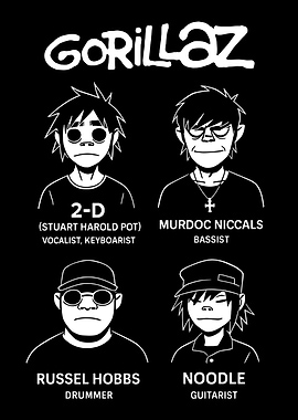 Gorillaz Band Members