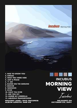 Incubus Morning View Album Cover Art