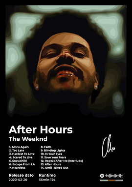 The Weeknd - After Hours Album Cover