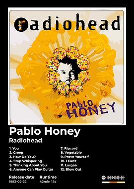 Radiohead - Pablo Honey Album Cover