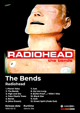 Radiohead - The Bends Album Cover