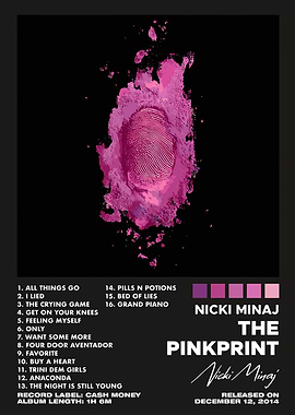 Nicki Minaj - The Pinkprint Album