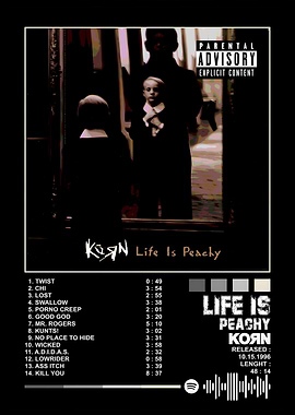 Korn - Life Is Peachy Album Cover