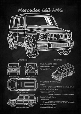 Mercedes G63 AMG Blueprint