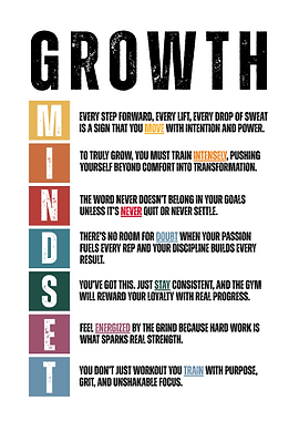 Growth Mindset Motivational Typography Art