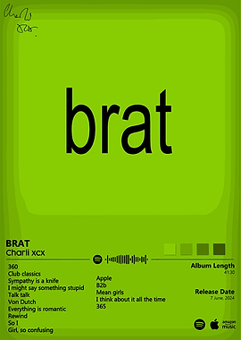 Charli XCX - Brat Album Cover