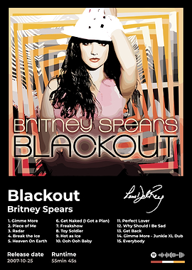 Britney Spears Blackout Album Cover