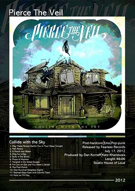 Collide With The Sky Track List