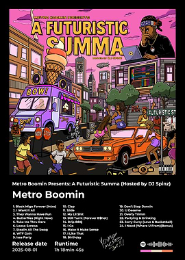 metro boomin A Futuristic Summa Album Cover