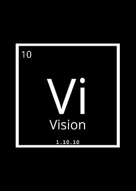 Vision Periodic Table Element Design