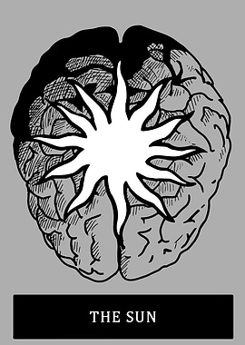 Brain Sun Phasmophobia