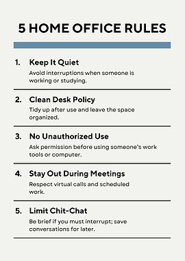 5 Home Office Rules Poster