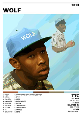 Tyler, the Creator - Wolf Album