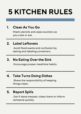 5 Kitchen Rules Poster