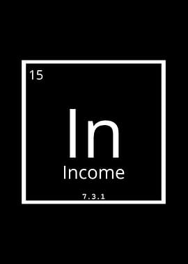 Income Periodic Table Element Design