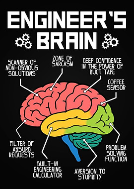 Engineer's Brain Anatomy Funny Diagram