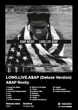 ASAP Rocky - LONG.LIVE.A$AP Album Cover