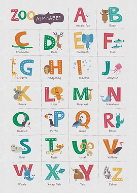 Zoo Alphabet Animal Learning Chart