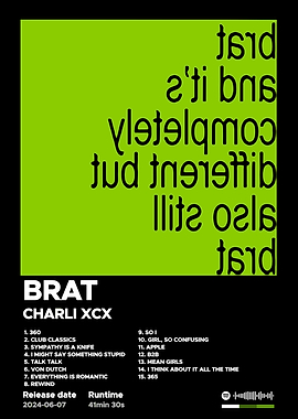 BRAT - Charli XCX Album Cover