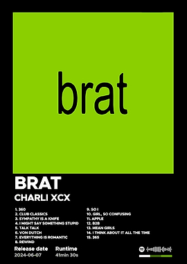 Charli XCX - Brat Album Cover