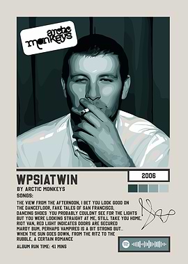 Arctic Monkeys Wpsiatwin Album Cover Art