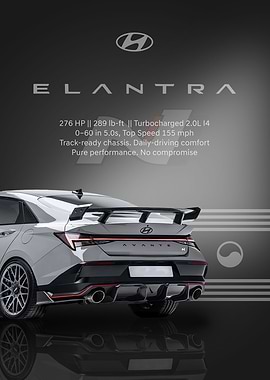 Hyundai Elantra N Performance Car