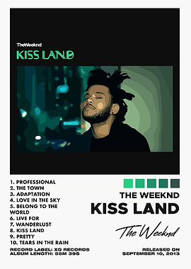 The Weeknd Kiss Land