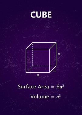 Cube Geometry Education
