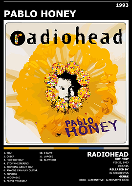 Radiohead - Pablo Honey Album Cover