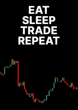 Eat Sleep Trade Repeat Stock Chart