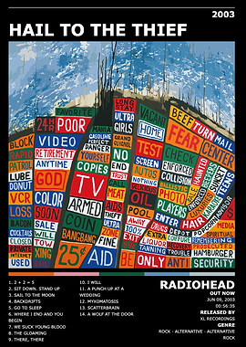 Radiohead - Hail to the Thief