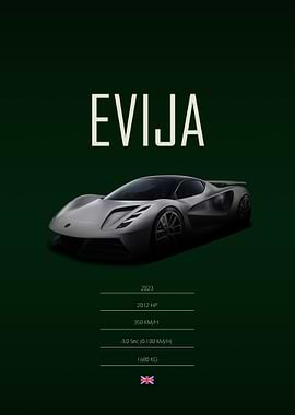 2023 Lotus Evija