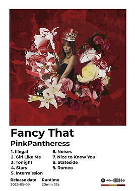 PinkPantheress Fancy That Album Cover