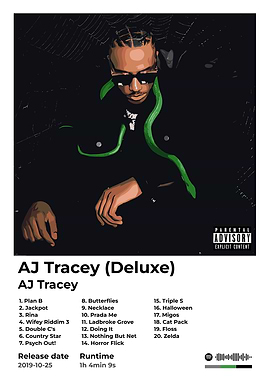 AJ Tracey Deluxe Album Cover