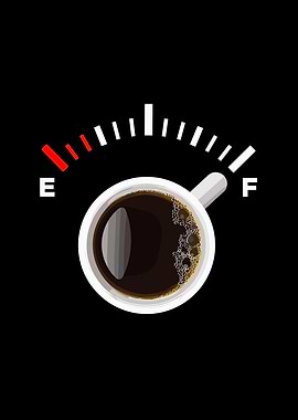 Coffee Fuel Gauge