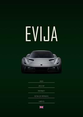 2023 Lotus Evija