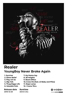 YoungBoy Never Broke Again - Realer Album