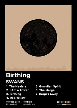 Swans Birthing Album Cover