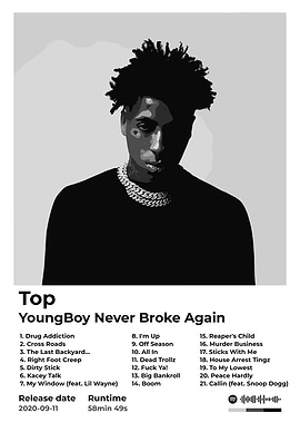 YoungBoy Never Broke Again - Top Album