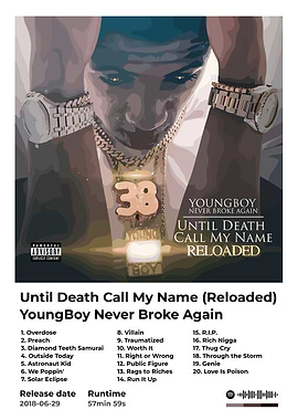YoungBoy Never Broke Again Album Art