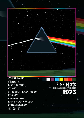 Pink Floyd Dark Side of the Moon