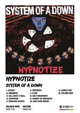 System of a Down Hypnotize Album