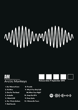 Arctic Monkeys AM Album Cover Poster